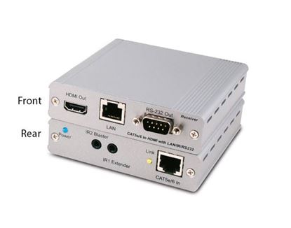 Picture of CYP HDMI HDBaseT Receiver. HDMI High-speed, IR, PoE, LAN & RS232