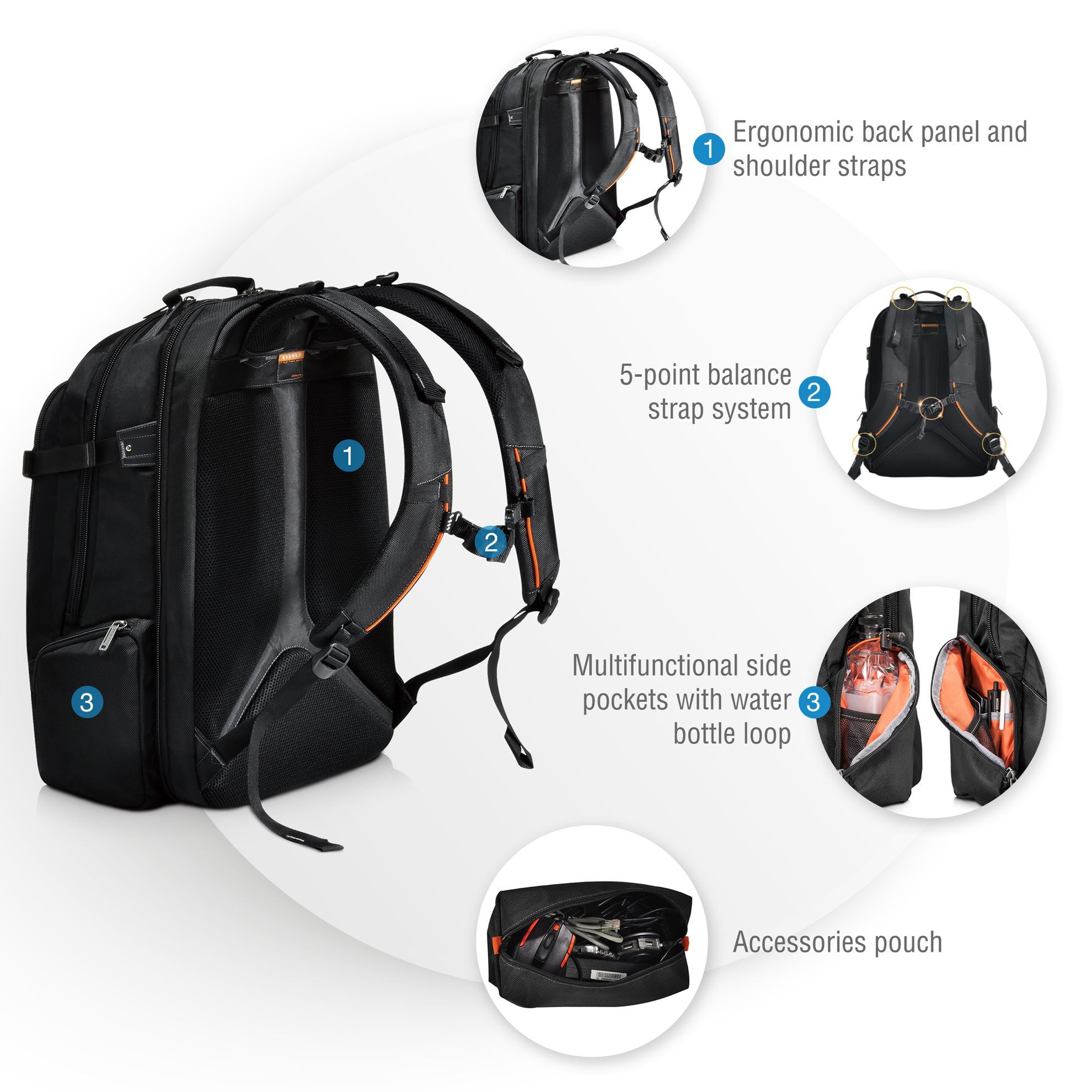 everki titan checkpoint friendly laptop backpack