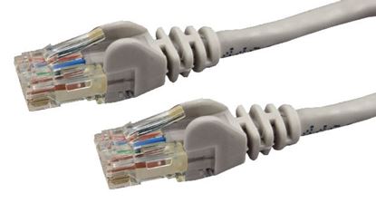 Picture of DYNAMIX 5m Cat6 Grey UTP Patch Lead (T568A Specification) 250MHz