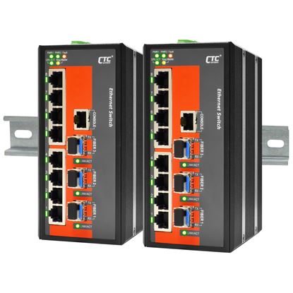 Picture of CTC UNION 8 Port Fast Ethernet Managed Switch. -40C~+75C.