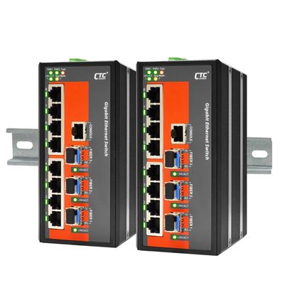 Picture of CTC UNION 8 Port Gigabit Managed Switch.  -40C~75C.