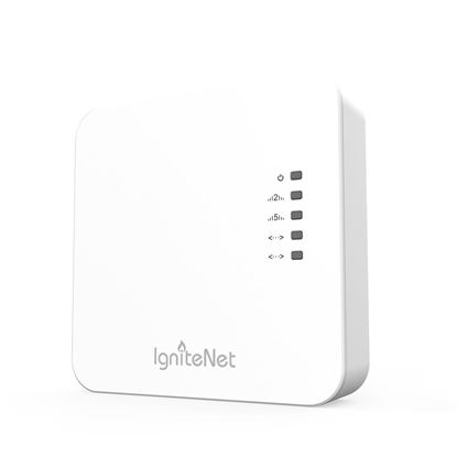 Picture of IGNITENET Mini MU-MIMO Dual-Band AC1200 Wave 2 WiFi  Access Point.