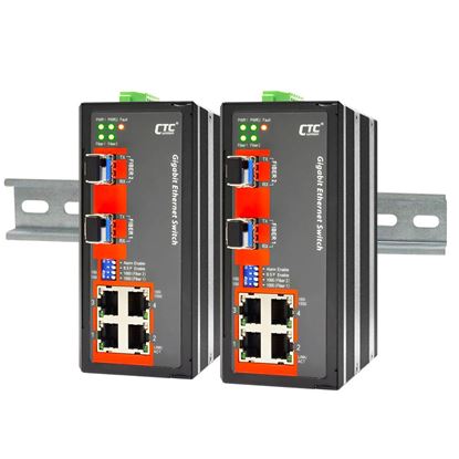 Picture of CTC UNION 4 Port Gigabit Unmanaged Switch. -10C~ 60C.
