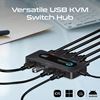 Picture of PROMATE KVM Switch with 4x USB-A 3.0 5Gbps Outputs & 4x HDMI UHD