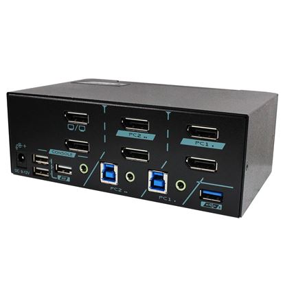 Picture of REXTRON 2-Port Dual View DisplayPort USB3.0 KVM Switch.