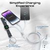 Picture of PROMATE 1.5M 5in1 Multi-Connector Charging Cable with Both USB-C &