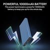 Picture of PROMATE 10000mAh Super Slim Smart Charging Power Bank with 20W Dual