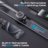 Picture of PROMATE 88W Multi-Port Incar Phone Charger with Dual Retractable