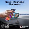 Picture of PROMATE SecureGrip 360 Cradleless 15W Qi Magnetic Wireless in-Car